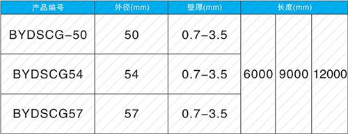 江岸套筒式声测管生产规格尺寸